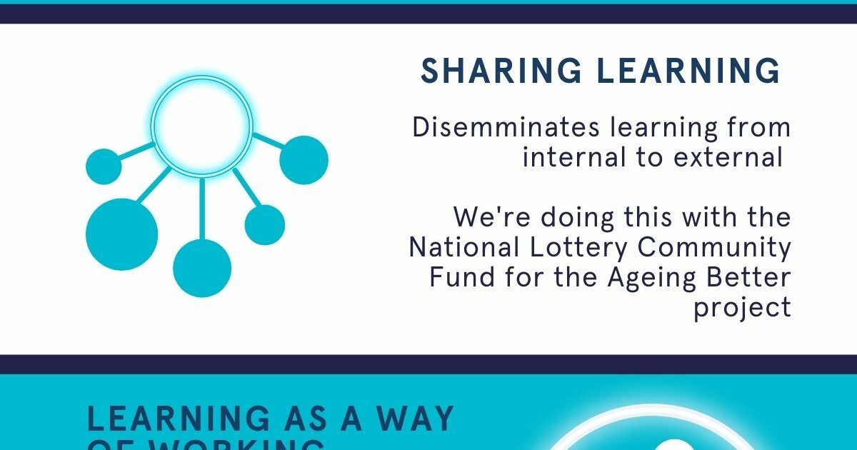 Shared Learning Programmes How a learning programme can help you improve - Kaleidoscope Health and ...