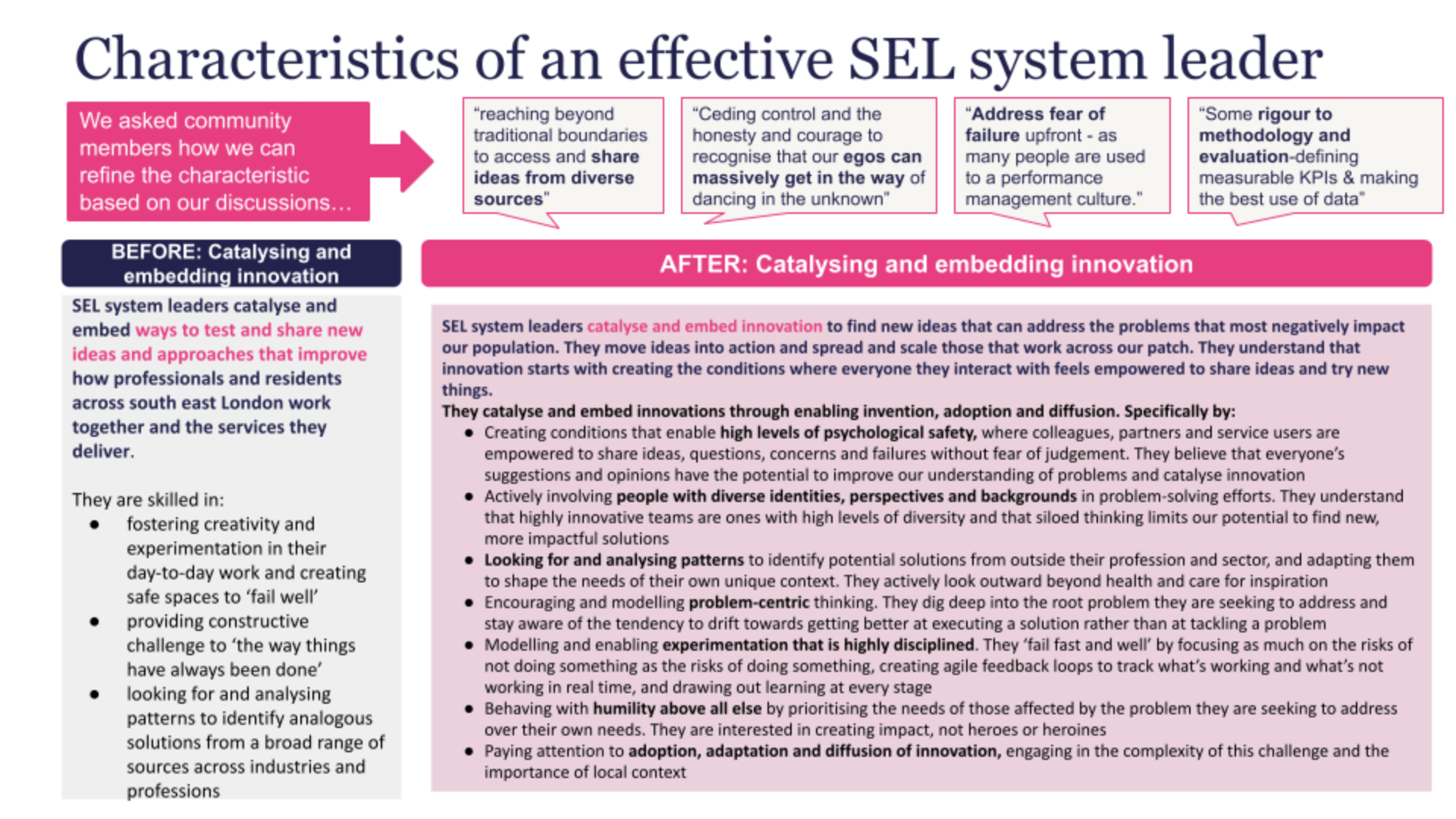 Characteristics of an effective SEL system leader
