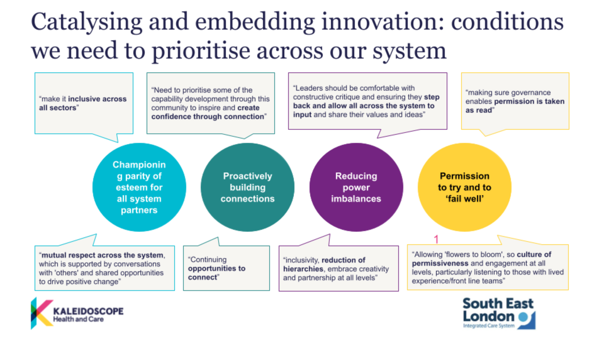 Catalysing and embedding innovation: conditions we need to prioritise across our system